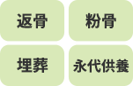 以下よりいずれかをお選びください